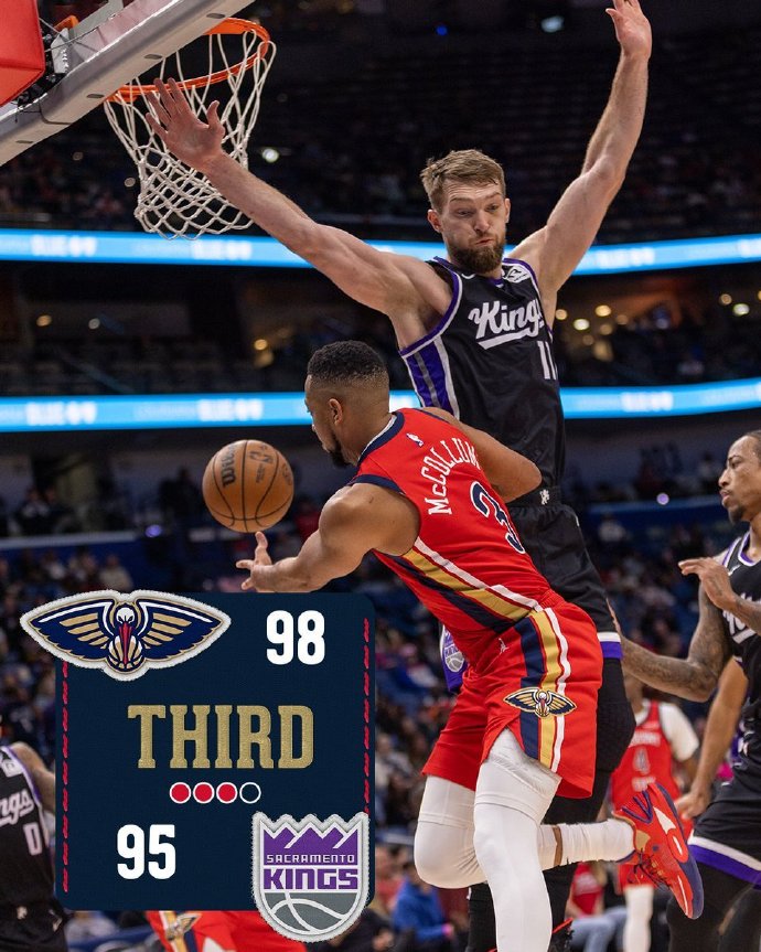 NBA常规赛:国王vs鹈鹕全场录像回放(2025年02月14日)